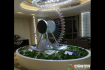摩天輪沙盤模型，摩天輪介紹